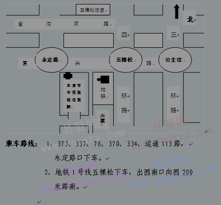 2017年北京市中西醫(yī)結(jié)合醫(yī)院示意圖