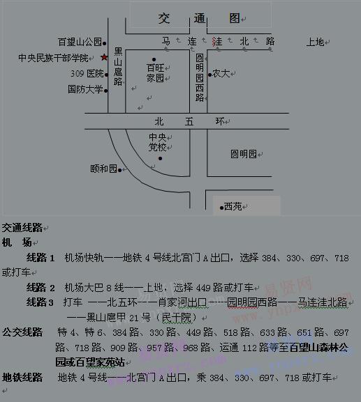 2017年中央民族干部学院交通路线图