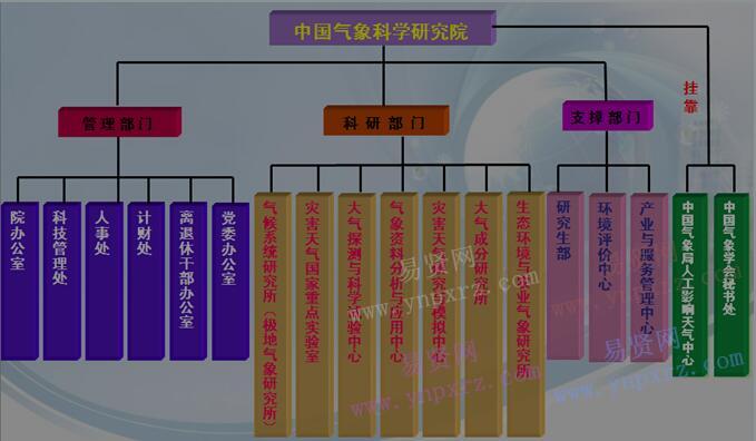 中国人口管理现代化研究_中国人口管理现代化研究(2)