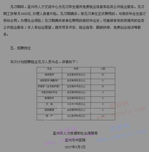 2017年焦作市孟州中医药招聘大学生就业见习人员简章