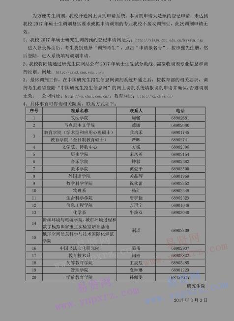 2017年首都師范大學(xué)碩士研究生調(diào)劑工作說明