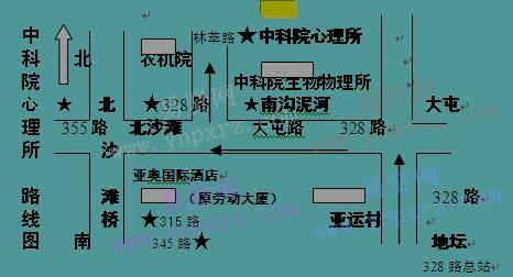 2017年中科院心理研究所博士入學(xué)考試重要說明