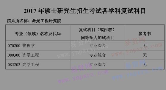 2017年北京工業(yè)大學(xué)激光工程研究院研究生招生復(fù)試科目