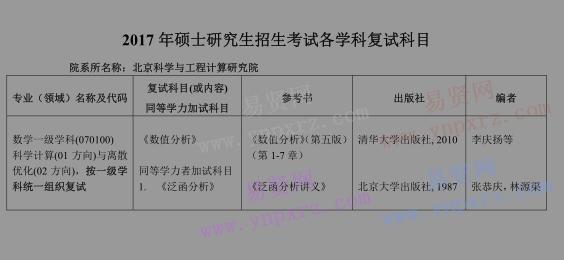 2017年北京工業(yè)大學(xué)科學(xué)與工程計算研究院研究生招生復(fù)試科目