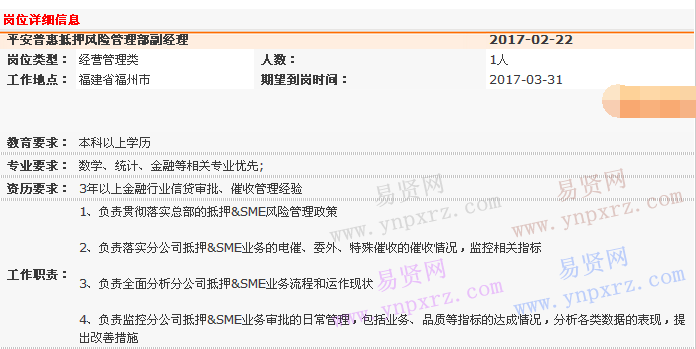 名单
