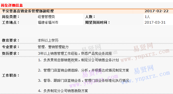名单