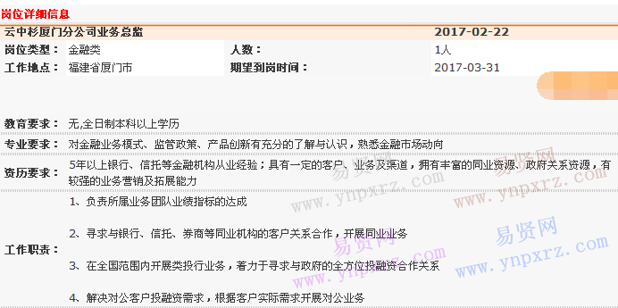 名单