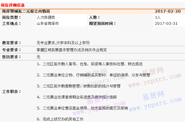 名单