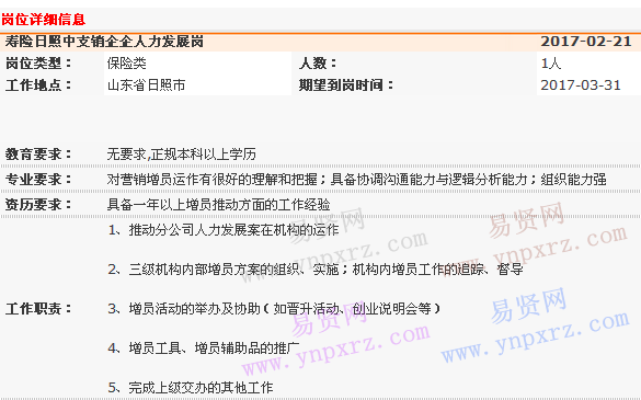 名单