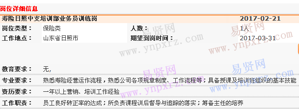 名单