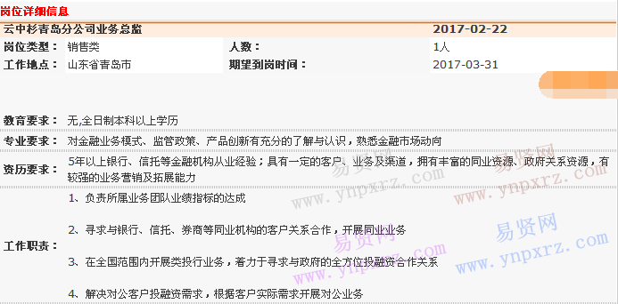 名单
