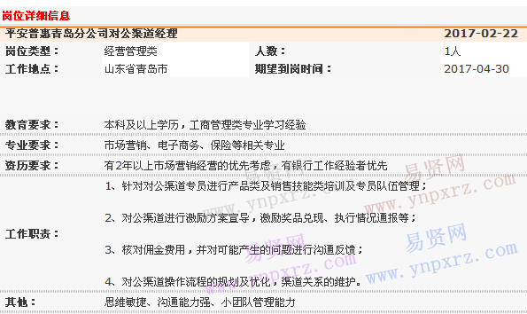 名单