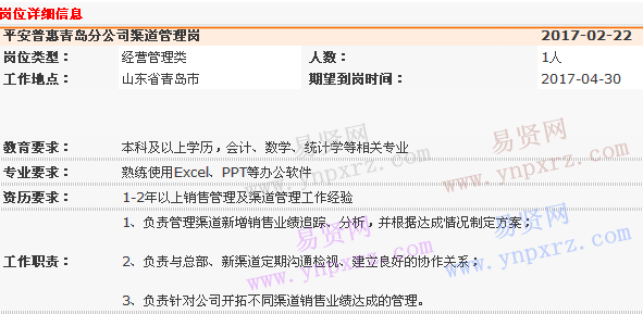 名单