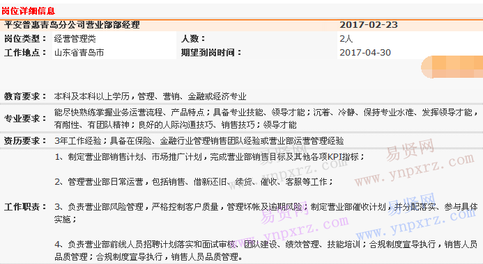 名单