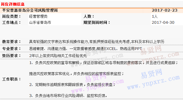 名单