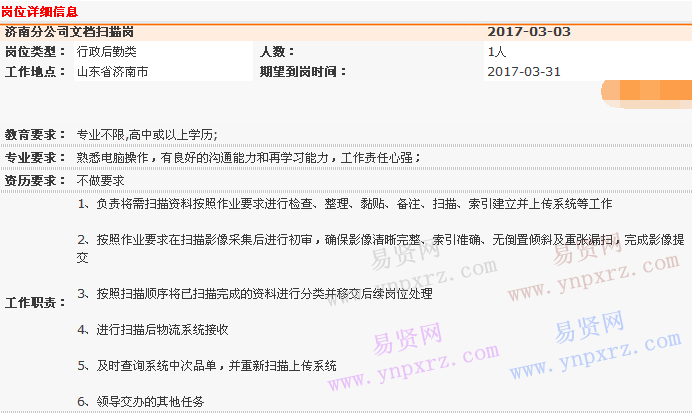 名单