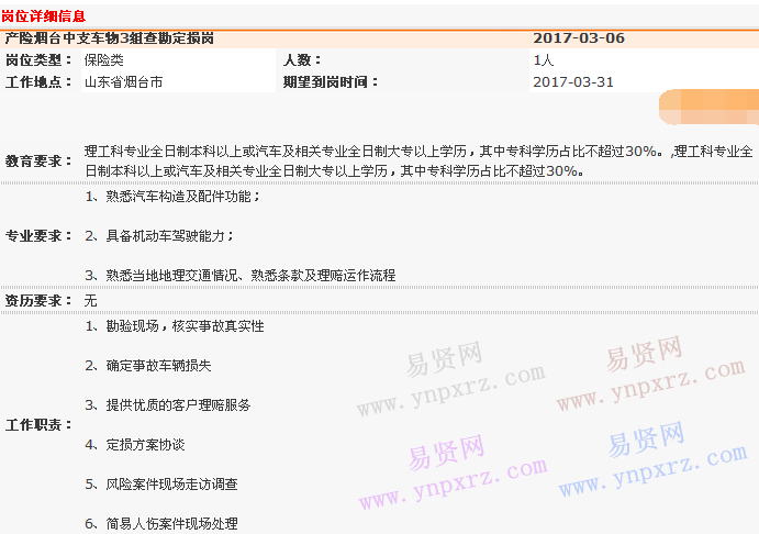 名单