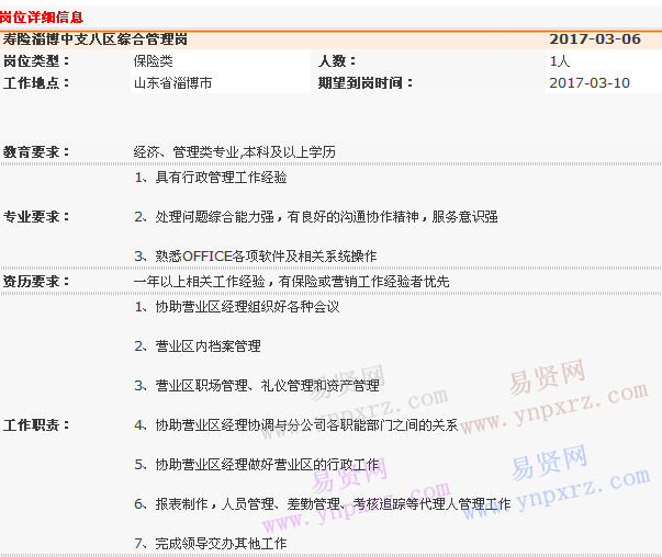 名单