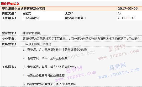 名单