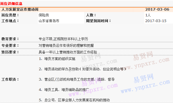名单
