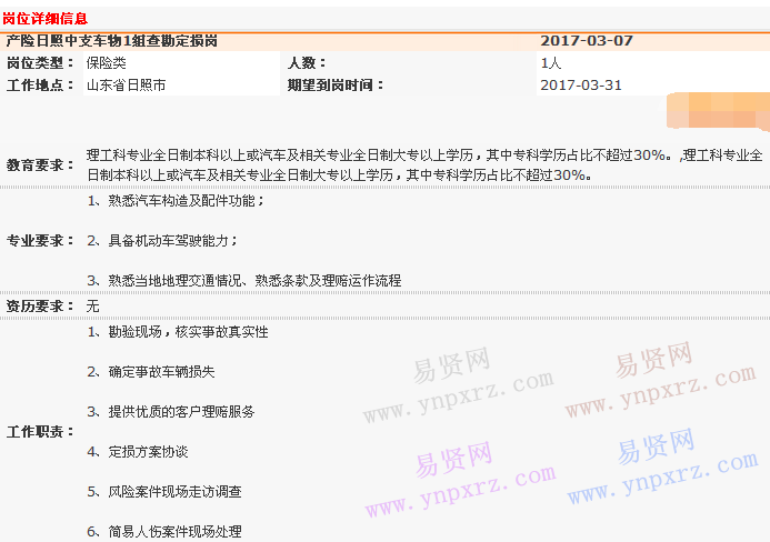 名单