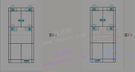 2017年華中農(nóng)業(yè)大學高水平運動員羽毛球項目測試細則