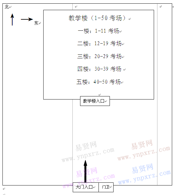 名單