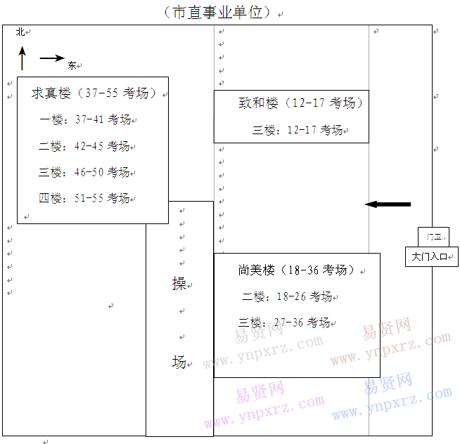 名單