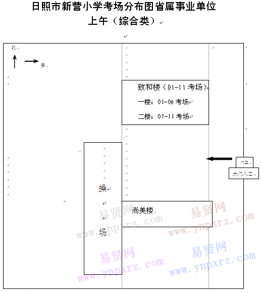 名單