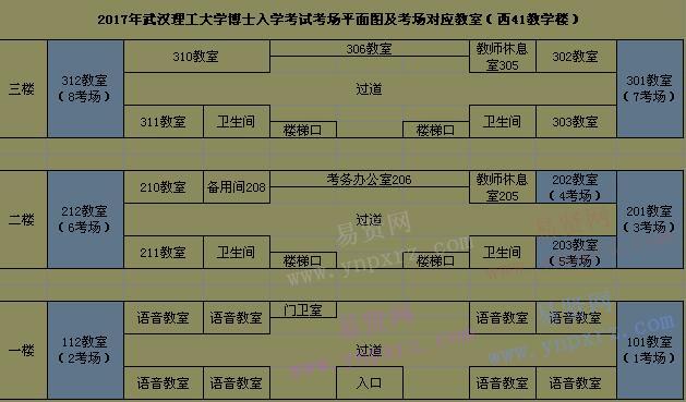 2017年武汉理工大学博士入学考试考场平面图及考场对应教室