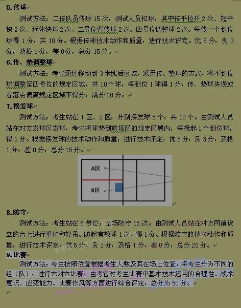 2017年湖北经济学院高水平运动队排球项目测试细则