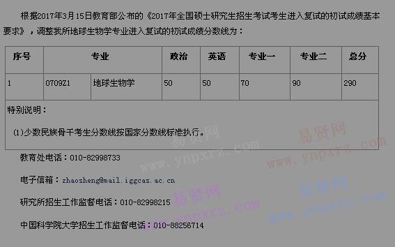 2017年中科院地質(zhì)與地球物理研究所招收碩士研究生復(fù)試規(guī)程(補充通知) 