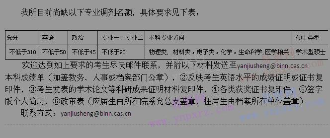 2017年中科院北京納米能源與系統(tǒng)研究所碩士調(diào)劑信息