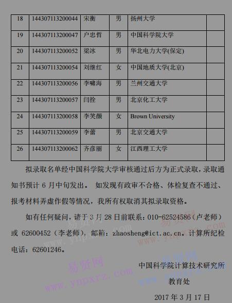 2017年中科院計(jì)算技術(shù)研究所申請(qǐng)-考核制博士研究生擬錄取名單