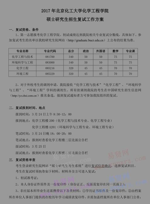 2017年北京化工大學工程學院碩士研究生招生復試方案