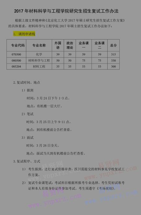 2017年北京化工大學材料科學與工程學院研究生招生復試工作辦法