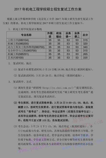 2017年北京化工大学机电工程学院硕士招生复试工作方案