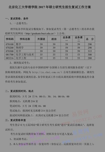 2017年北京化工大學理學院碩士研究生招生復試工作方案