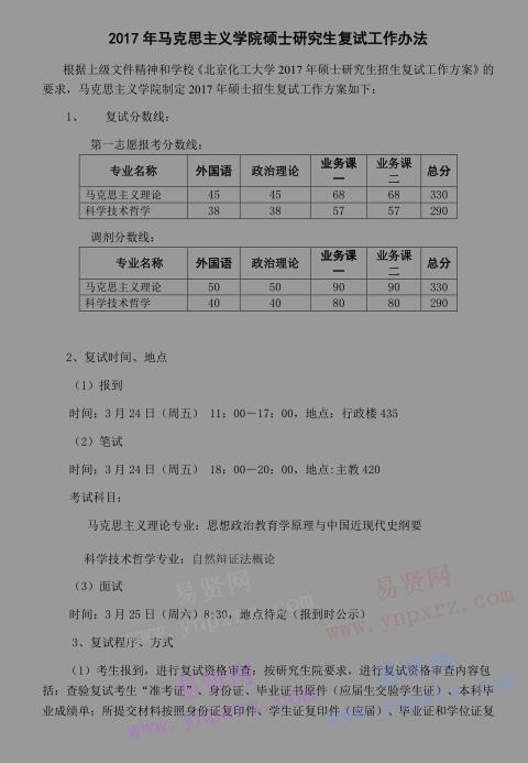 2017年北京化工大學(xué)馬克思主義學(xué)院碩士研究生復(fù)試工作辦法