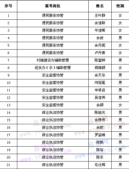 慈溪桥头镇人口_慈溪大力整治废塑料行业