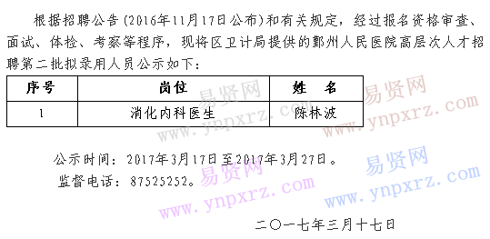名單