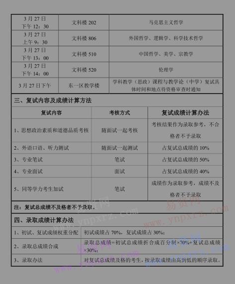 2017年首都師范大學政法學院碩士生分院系復試錄取工作方案 