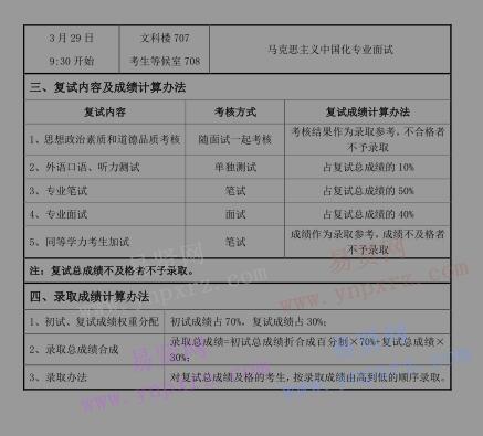 2017年首都师范大学马克思主义学院硕士生分院系复试录取工作方案 