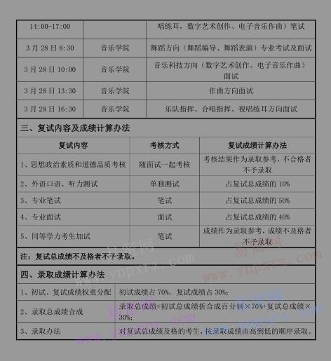 2017年首都師范大學(xué)音樂學(xué)院碩士生分院系復(fù)試錄取工作方案 