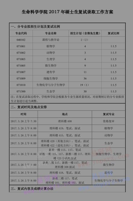 2017年首都師范大學(xué)生命科學(xué)學(xué)院碩士生分院系復(fù)試錄取工作方案 