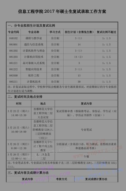 2017年首都師范大學(xué)信息工程學(xué)院碩士生分院系復(fù)試錄取工作方案 