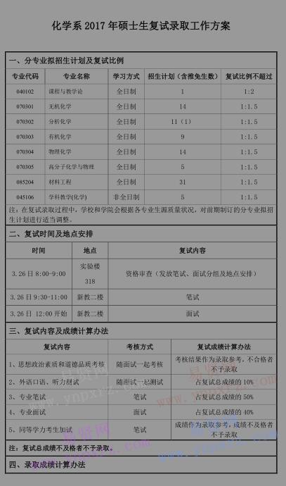 2017年首都師范大學化學系碩士生分院系復(fù)試錄取工作方案 