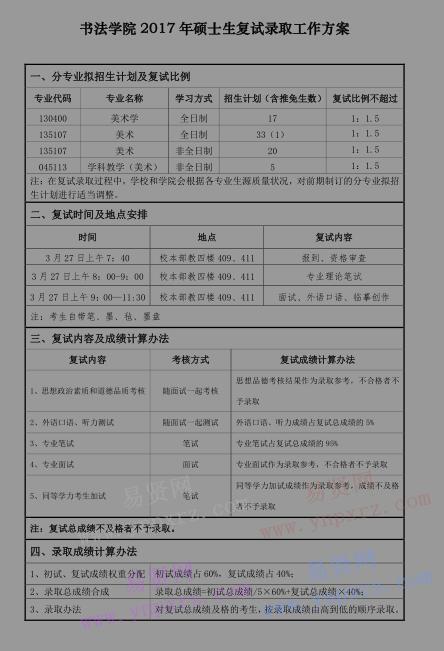 2017年首都師范大學(xué)書法學(xué)院碩士生分院系復(fù)試錄取工作方案 