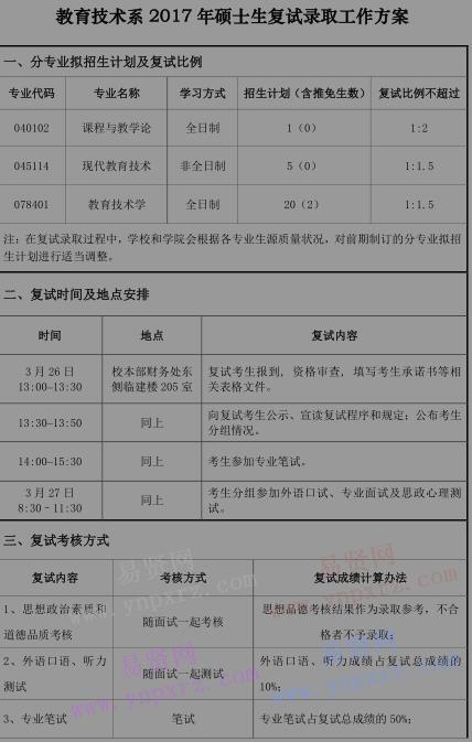 2017年首都師范大學教育技術系碩士生分院系復試錄取工作方案 