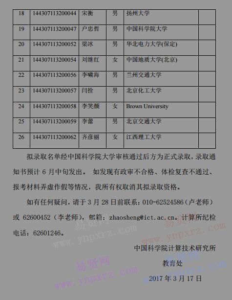 2017年中科院計(jì)算機(jī)所申請(qǐng)-考核制博士研究生擬錄取名單